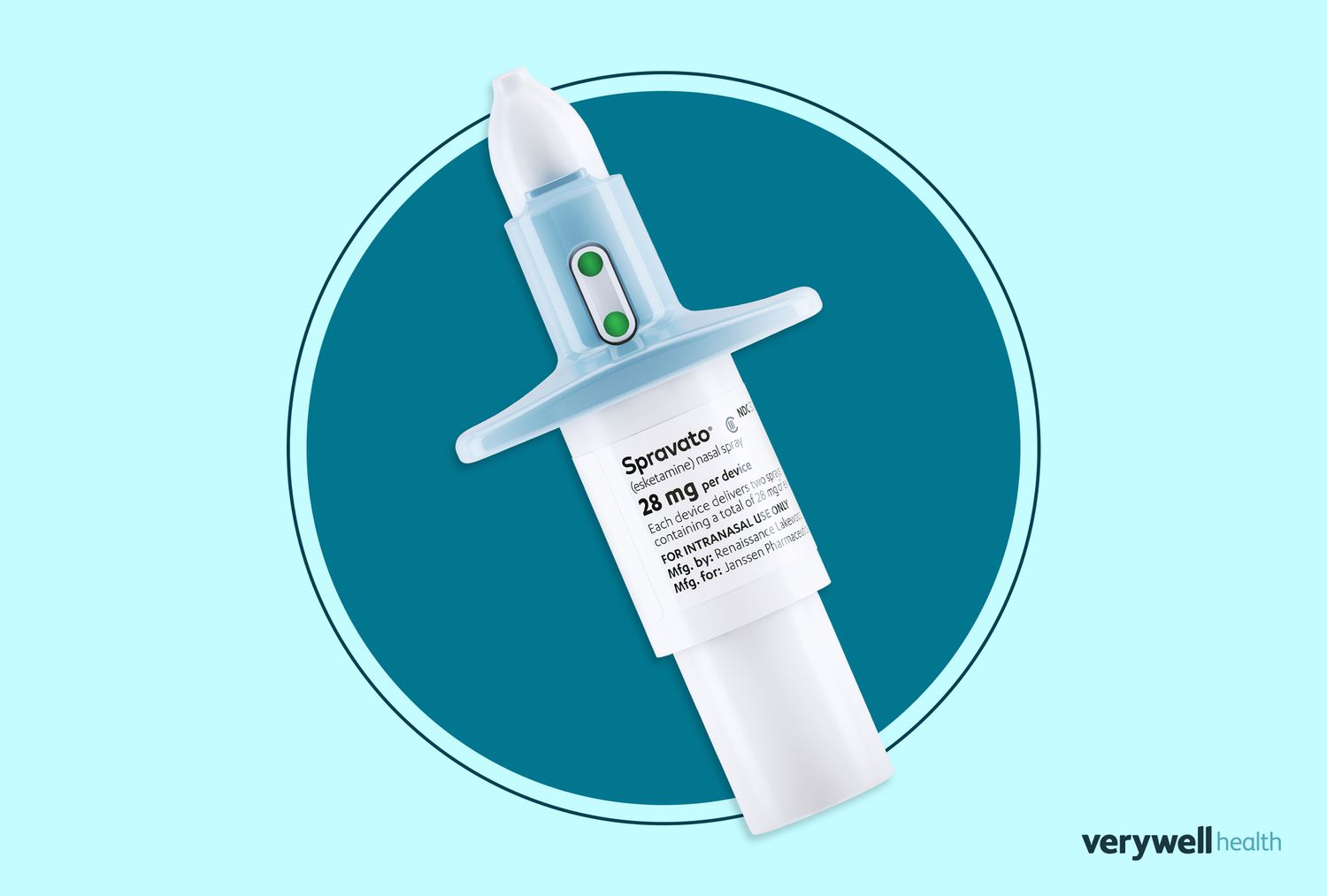 Read more about the article Ketamine Nasal spray guide