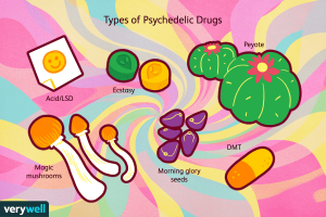 Beginner’s Guide to Psychedelics: What to Know Before You Try,” use:
